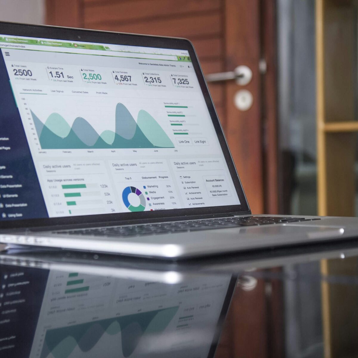 CloudCRM Pro
